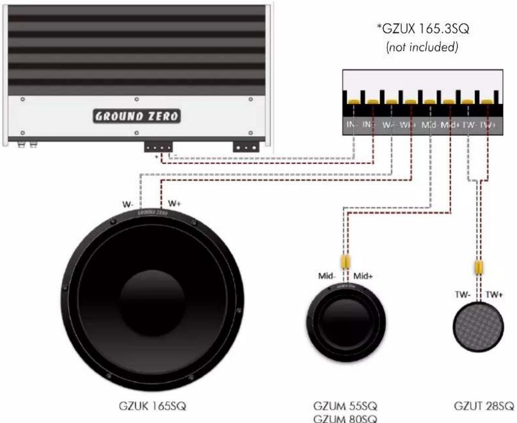 *GZUX 165.3SQ (not included) GROUND ZERO W- W+ IN- IN- W- W+ Mid Mid+ TW- TW+ GZUK 165SQ Mid- Mid+ GZUM 55SQ GZUM 80SQ GZUT 28SQ TW- TW+