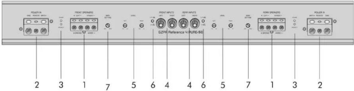 POWER IN OFF-IN-INPUTS INPUT+ FRONT SPEAKERS 4 CLK 10000 RARET GZPR Reference 4 PURE-SQ FRONT INPUTS RIGHT RIGHT RIGHT RARET GZPR RARET RIGHT RIGHT RIGHT RARET GZPR RARET RIGHT RIGHT RIGHT RARET GZPR RARET RIGHT RIGHT RIGHT RARET GZPR RARET RIGHT RIGHT RIGHT RARET GZPR RARET RIGHT RIGHT RIGHT RARET GZPR RARET RIGHT RIGHT RIGHT RAREt SPEAKERS 4 CLK 10000 RARET GZPR Reference 4 PURE-SQ FRONT INPUTS RIGHT RIGHT RIGHT RIGHT RIGHT RARET GZPR Reference 4 PURE-SQ FRONT INPUTS RIGHT RIGHT RIGHT RIGHT RIGHT RAREt SPEAKERS 4 CLK 10000 RARET GZPR Reference 4 PURE-SQ FRONT INPUTS RIGHT RIGHT RIGHT RIGHT RIGHT RAREt SPEAKERS 4 CLK 10000 RAREt SPEAKERS 4 CLK 10000 RIGHT