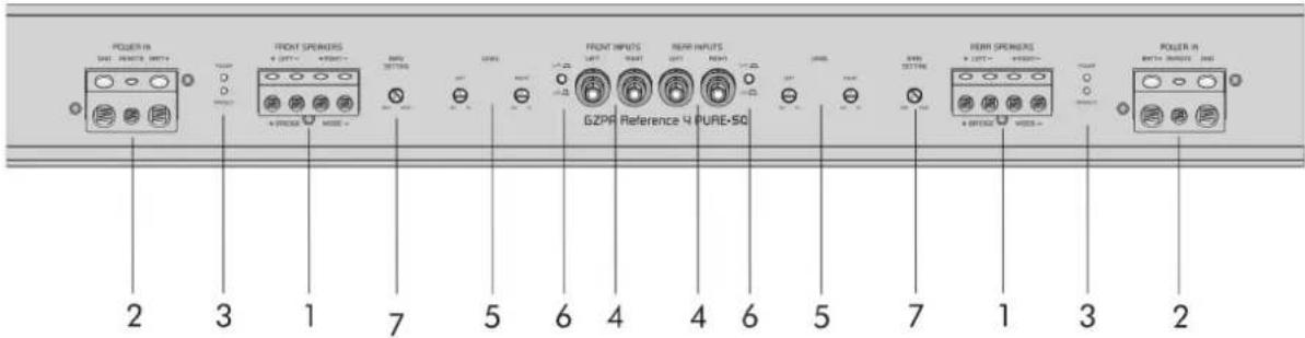 POWER 1A START REACHS MHT+ FRONT SPEEMERS 4 LUTT- 400V~ BND 2 GZPR Reference 4 PURE-SQ FRONT INPUTS LEFT RIGHT NEAR INPUTS LEFT NEAR 2 GND 7 REAR SPEEMERS 9 LUTT- 800V~ 4 BLOOD 3 POWER 1A MINT+ SENSUS HND 2 2 2 3 1 7 5 6 4 4 6 5 7 1 3 2