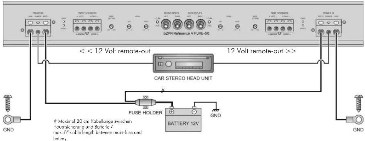 POWER IN GND FRONT SPONSURE X-OUT +200Ω X50E- GND GZPR Reference 4 PURE-50 FND INPUTS LEFT LEFT LEFT GND GND GND GND GND GND 12 Volt remote-out >> 12 Volt remote-out >> CAR STEREO HEAD UNIT FUSE HOLDER BATTERY 12V GND GND GND << 12 Volt remote-out Maximal 20 cm Kabellänge zwischen Hauptsicherung und Batterie / max. 8" cable length between main-fuse and battery