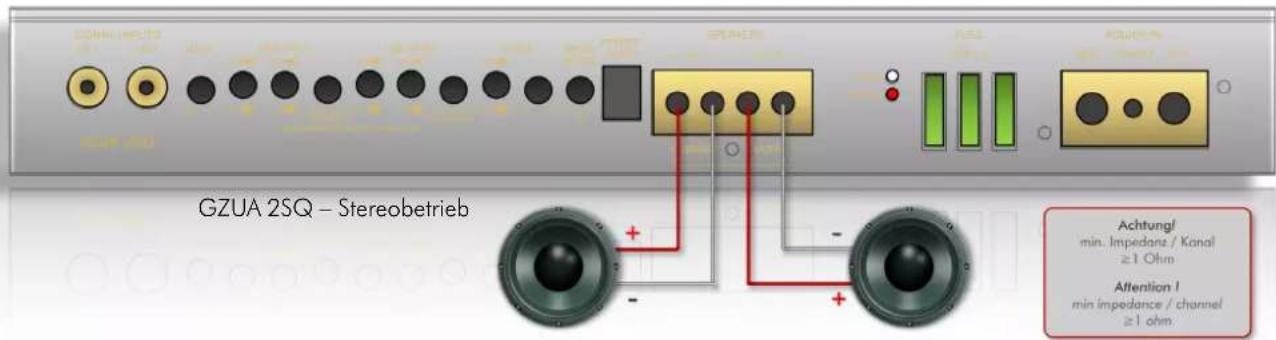 GZUA 2SQ – Stereobetrieb Achtung! min. Impedanz / Kanal ≥1 Ohm Attention I min impedance / channel ≥1 ohm