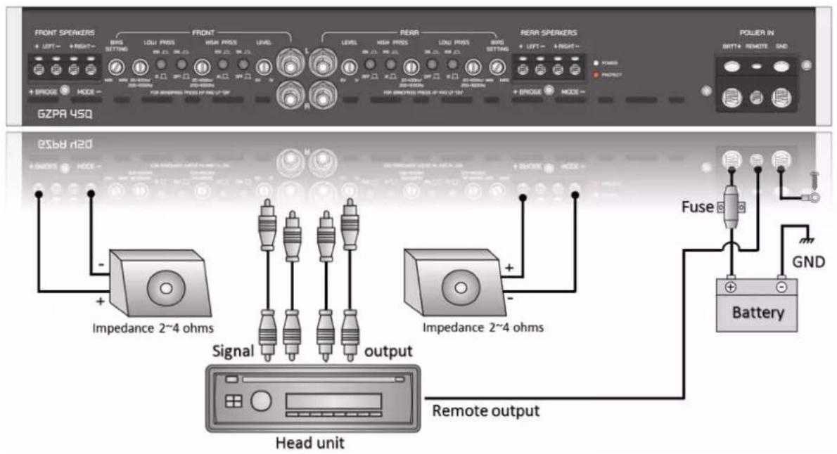 FRONT SPEKERS + LEFT- + Right- BAS SETTING LOW PRESS HIGH PRESS LEVEL LEVEL REARR LEVEL HIGH PRESS LOW PRESS BAS SETTING + LEFT- + RIGHT- POWER IN BATT+ REMOTE GND GZPA 45Q ESBB r12D + SWOT HODE - LOW PRESS LEVEL HIGH PRESS LEVEL LEVEL BAS SETTING + LEFT- + RIGHT- POWER IN BATT+ REMOTE GND ESBB r12D + SWOT HODE - LOW PRESS LEVEL HIGH PRESS LEVEL LEVEL BAS SETTING + LEFT- + RIGHT- POWER IN BATT+ REMOTE GND ESBB r12D + SWOT HODE - LOW PRESS LEVEL HIGH PRESS LEVEL LEVEL BAS SETTING + LEFT- + RIGHT- POWER IN BATT+ REMOTE GND ESBBr12D Impedance 2~4 ohms Signal Output Impedance 2~4 ohms Fuse GND Battery Head unit Remote output