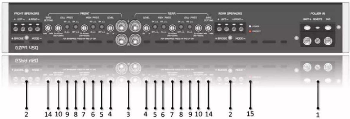 FRONT SPEAKERS + LEFT- + RIGHT- BARS SETTING LOW PRESS 90.23 90.23 HIGH PRESS 48.23 90.23 LEVEL + BROSSE MODE = GZPA 4SQ FRONT REAR LEVEL HIGH PRESS 90.23 90.23 LOW PRESS 48.23 90.23 BARS SETTING + BROSSE MODE = POWER IN BUTT+ REMOTE GND POWER IN PROTECT FOR BROSPESS PRESS OF RND UP SDF ESBY n20 + BROSSE MODE = 2 14 10 9 8 7 6 5 4 3 4 5 6 7 8 9 10 14 2 15 1