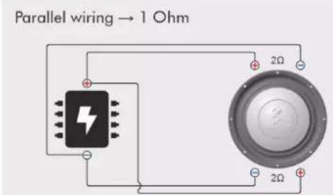 Ground Zero GZHW 10SPL-D2 FLAT - Verkabelungsmöglichkeiten / Wiring options - 1