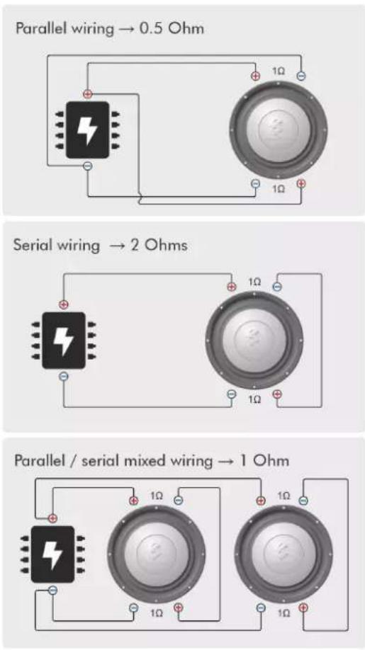 Ground Zero GZHW 20XSPL-D1 - Verkabelungmöglichkeiten / Wiring options - 1