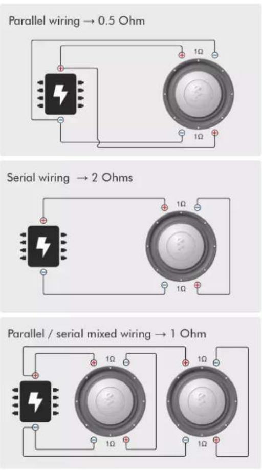 Ground Zero GZHW 25XSPL-D1 - Verkabelungmöglichkeiten / Wiring options - 1