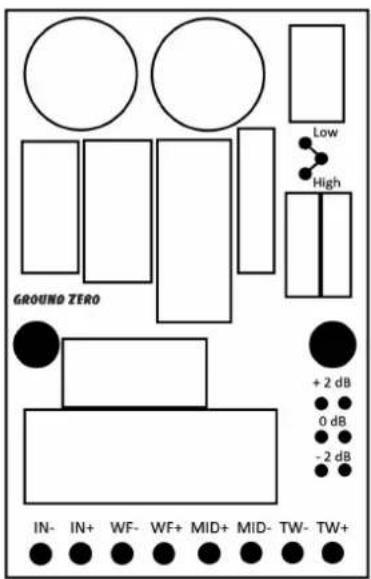 GROUNO ZERO IN- IN+ WF- WF+ MID+ MID- TW- TW+ Low High + 2 dB 0 dB - 2 dB