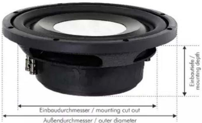 Einbaudurchmesser / mounting cut out Außendurchmesser / outer diameter Einbautiefe / mounting depth