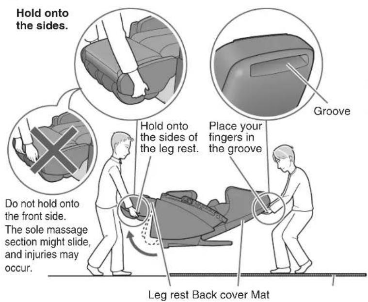Hold onto the sides. Do not hold onto the front side. The sole massage section might slide, and injuries may occur. Hold onto the sides of the leg rest. Place your fingers in the groove. Groove. Leg rest Back cover Mat