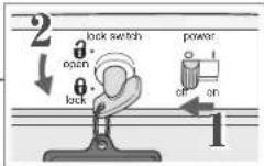 PANASONIC EP-MA73 - WARNING - 2