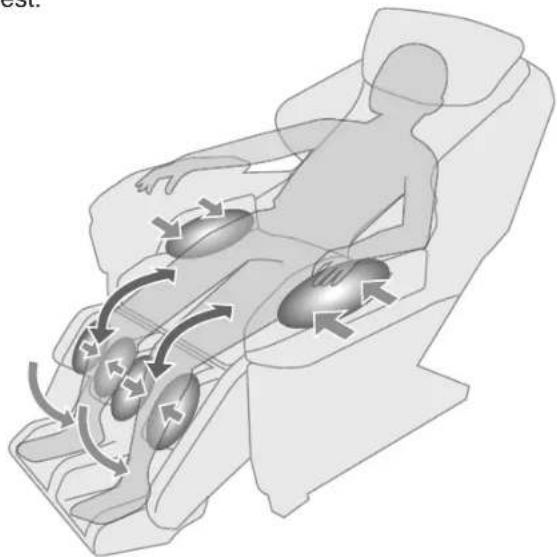 Illustration of a person using a massage chair with multiple massage buttons and directional arrows indicating motion (no text or symbols).