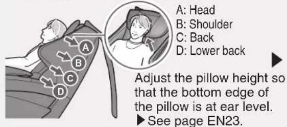 A: Head B: Shoulder C: Back D: Lower back Adjust the pillow height so that the bottom edge of the pillow is at ear level. ▶ See page EN23.