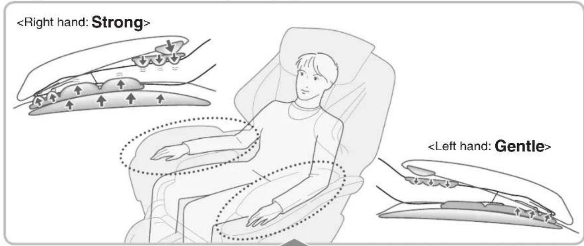 PANASONIC EP-MA73 - Operation of the HAND / ARM (Ultra knead on palms) massage - 1