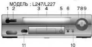 МОДЕЛЬ : L247/L227 1 2 3 4 5 6 789 11 10