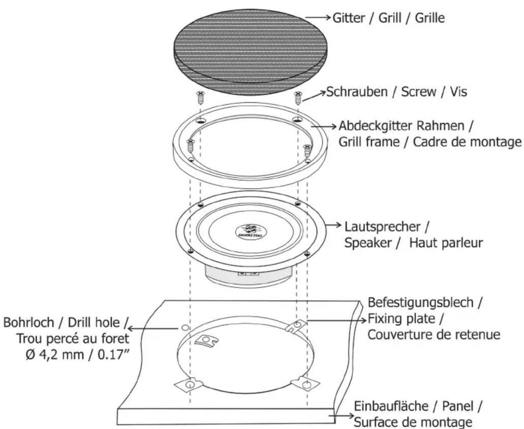 Gitter / Grill / Grille Schrauben / Screw / Vis Abdeckgitter Rahmen / Grill frame / Cadre de montage Lautsprecher / Speaker / Haut parleur Bohrloch / Drill hole / Trou percé au foret Ø 4,2 mm / 0.17" Befestigungsblech / Fixing plate / Couverture de retenue Einbaufläche / Panel / Surface de montage