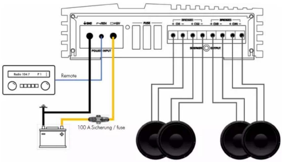 Radio 104.7 P 1 Remote 100 A Sicherung / fuse POWER INPUT FUSE BRIDRED + D8 - + D92 - BRIDRED + D8 - + D9 - SHEREN OUTPUT