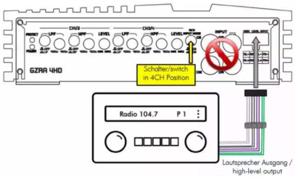 PROJECT LPF CHI/2 LEVEL CH3/N INPUT POWER AL/F AL/F AL/F AL/F AL/F AL/F AL/F AL/F AL/F AL/F AL/F AL/F AL/F AL/F AL/F AL/F AL/F AL/F AL/F AL/F AL/F AL/F AL/F AL/F AL/F AL/F AL/F AL/F AL/F AL/F AL/F AL/F AL/F AL/F AL/F AL/F AL/F AL/F AL/F AL/F AL/F AL/F AL/F AL/F AL/F AL/F AL/F AL/F AL/F AL/F AL-F GZRA 4HD Schalter/switch in 4CH Position Radio 104.7 P 1 : Loutsprecher Ausgang / high-level output