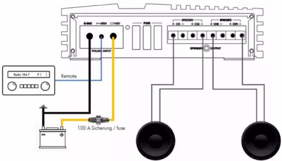 Radio 104.7 P 1 Remote Power INPUT 100 A Sicherung / fuse SPEKER OUTPUT FUSE BRIDGED + OS - + OS - + OS - + ON - BRIDGED + OS - + OS - + OS - + ON - SPEKER OUTPUT