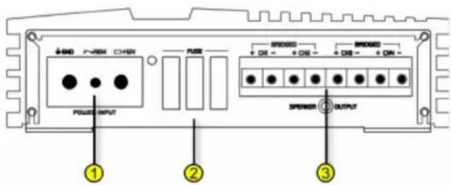 +SH0 ~+SH CHN Power INPUT SPOWER OUTPUT 1 2 3