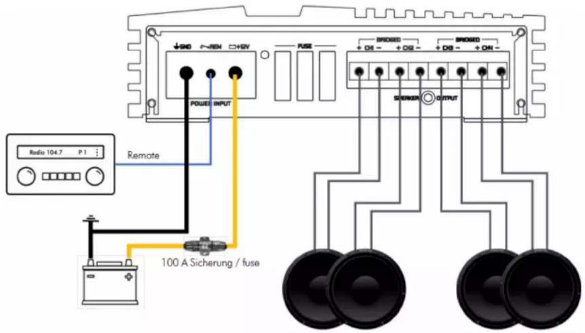 Radio 104.7 P 1 Remote 100 A Sicherung / fuse ↓SHO ↑REN ↓HGV POWER INPUT FUSE BRIDSED + DI - + DI2 - BRIDSED + DI3 - + DI4 - SISERKER OUTPUT