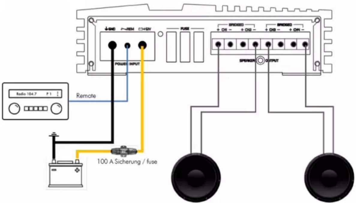 Radio 104.7 P 1 Remote Power INPUT 100 A Sicherung / fuse FUSE BRIDGED + O8 - + O2 - BRIDGED + O8 - + ON - SPERIKEN OUTPUT