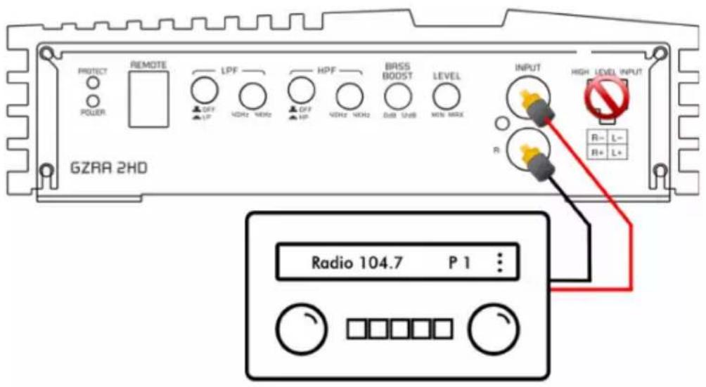 PROTECT POWER REMOTE LPF OFF UP VCHF MHz HPF OFF HP VCHF kHz BSS UNH BRISS BOOST LEVEL MIN MAX INPUT HIGH LEVEL INPUT R- L- R+ L+ GZRA 2HD Radio 104.7 P 1 : : ...