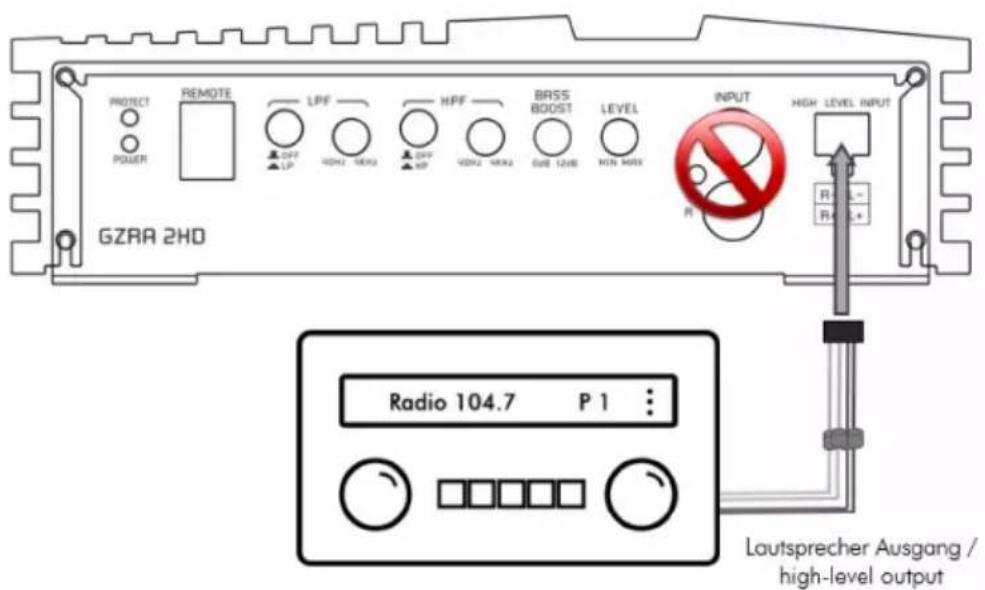 PROTECT POWER REMOTE LPF OFF LP VDDH2 VRRX2 OFF WP VDDH2 VRRX2 BASS BOOST SUB 12488 LEVEL MIN MAX INPUT HIGH LEVEL INPUT Radio 104.7 P 1 Lautsprecher Ausgang / high-level output