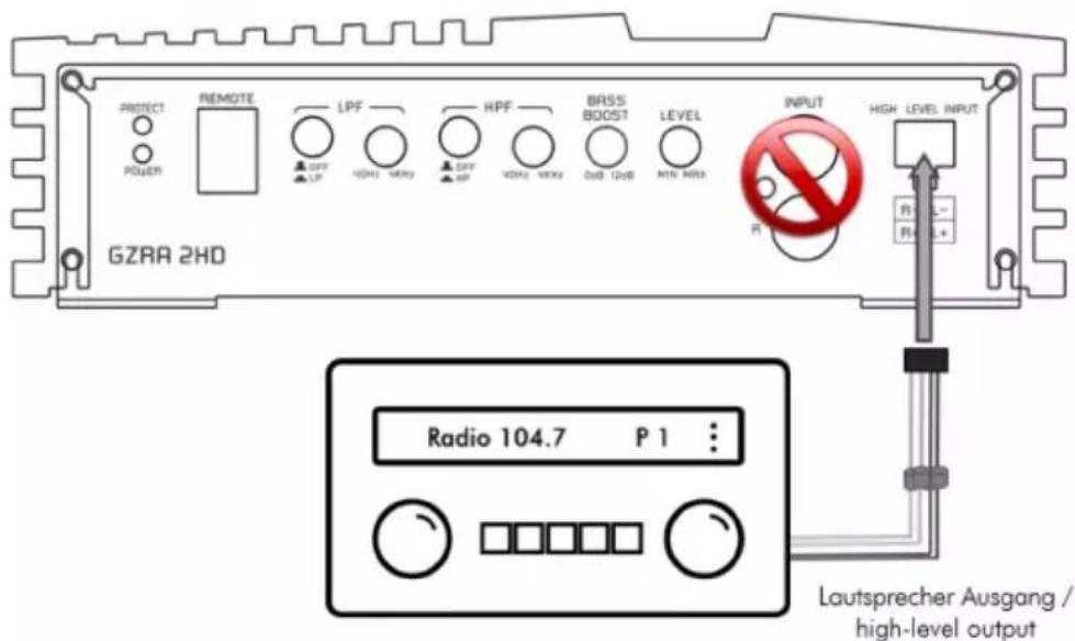 PROTECT POWER REMOTE LPF LPF HPF HPP BRASS BDCST LEVEL MIN MENS INPUT HIGH LEVEL INPUT Radio 104.7 P 1 Lautsprecher Ausgang / high-level output GZRA 2HD