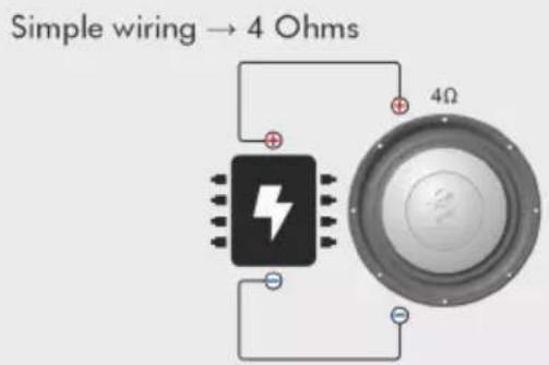 Simple wiring → 4 Ohms 4Ω