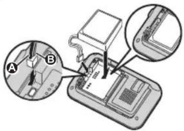 Diagram showing a device with labeled parts A and B, including a close-up view of the internal structure.