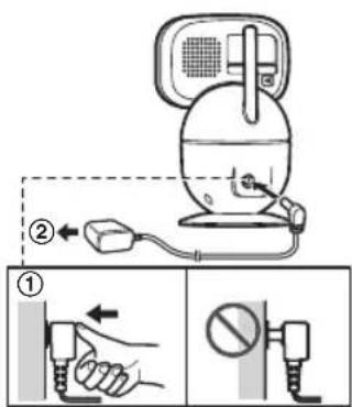Diagram illustrating a hand operating a valve mechanism with labeled steps and directional arrows