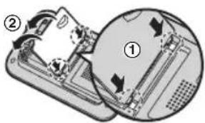 Diagram showing two mechanical components labeled ① and ②, with directional arrows indicating movement or assembly.