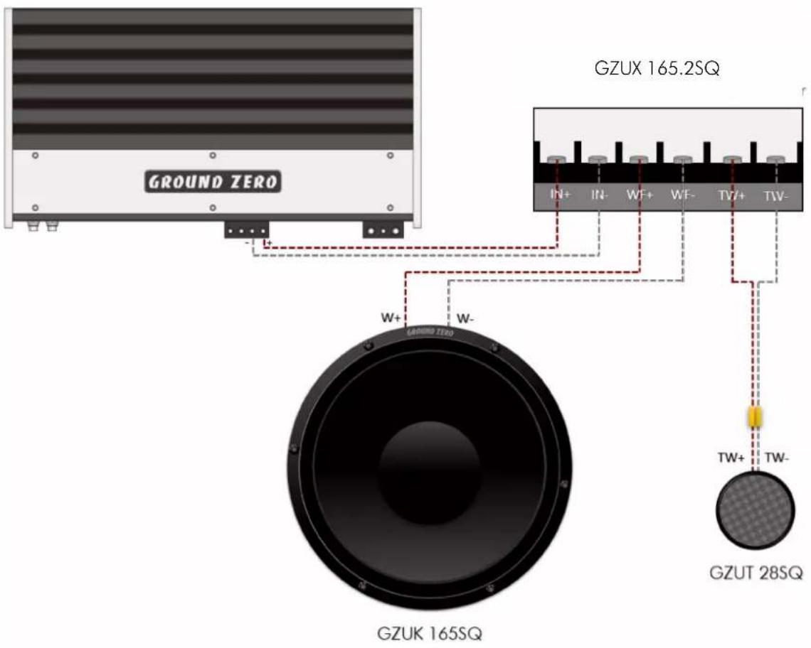 GZUX 165.2SQ GROUND ZERO W+ W- GROUND ZERO GZUK 165SQ IN+ IN- WF+ WF- TV+ TV- TW+ TW- GZUT 28SQ