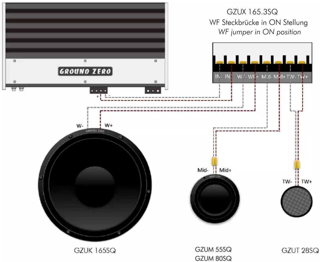 GZUX 165.3SQ WF Steckbrücke in ON Stellung WF jumper in ON position GROUND ZERO W- W+ W- W+ W- - W+ + Mid- Mid+ TW- TW+ IN- IN GZUK 165SQ Mid- Mid+ GZUM 55SQ GZUM 80SQ TW- TW+ GZUT 28SQ