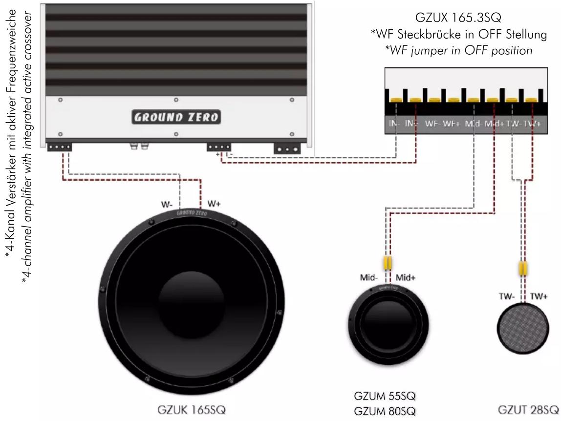 *4-Kanal Verstärker mit aktiver Frequenzweiche *4-channel amplifier with integrated active crossover GROUND ZERO W- W+ GZUK 165SQ GZUX 165.3SQ *WF Steckbrücke in OFF Stellung *WF jumper in OFF position IN- IN- WF-WF+ M'd-M'd+ TW-TW+ Mid- Mid+ Mid- Mid- TW- TW+ GZUM 55SQ GZUM 80SQ GZUT 28SQ
