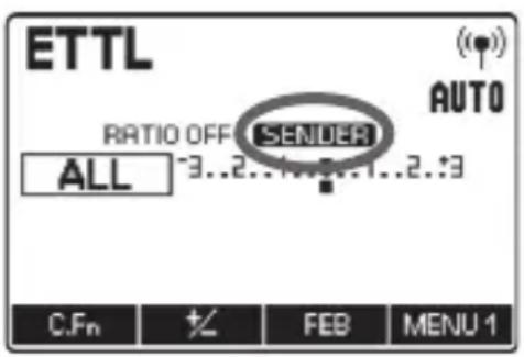 ETTL AUTO RATIO OFF SENDER ALL -3..2..1..0..1..2..3 C.Fn % FEB MENU 1