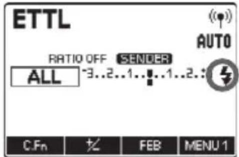 ETTL AUTO RATIO OFF SENDER ALL ~3..2..1..1..2.: C.Fn % FEB MENU 1