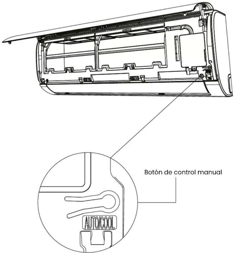Botón de control manual AUTO/COOL