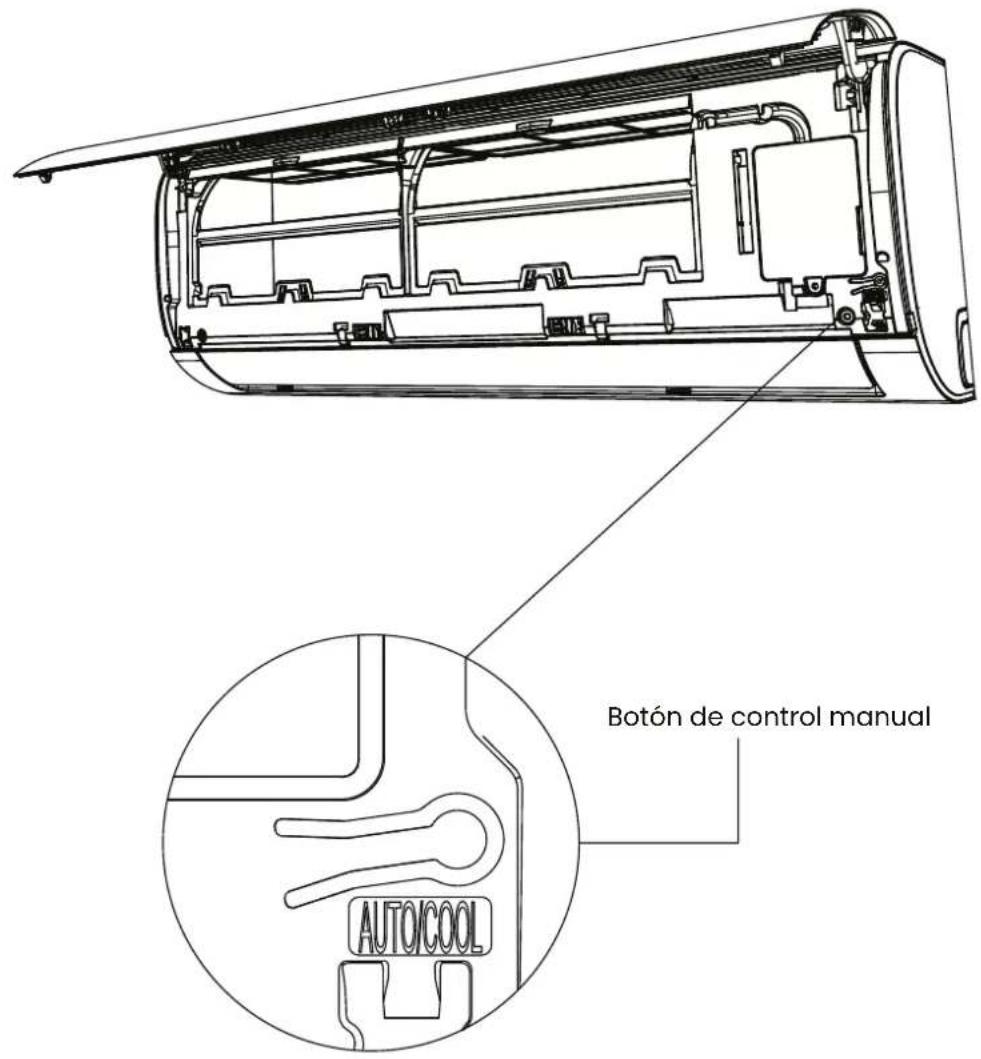 Botón de control manual AUTO/COOL