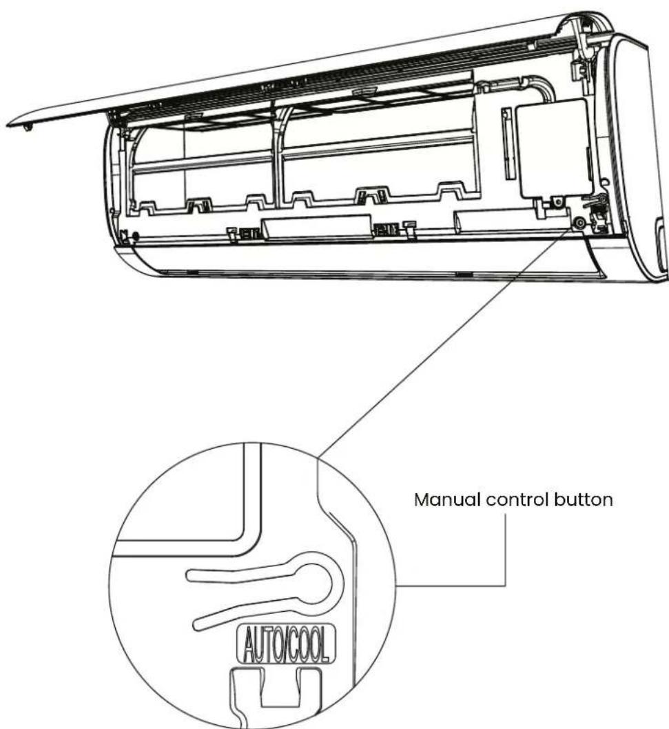 Manual control button AUTO/COOL