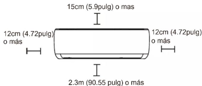 Infiniton SPTBM12A3 - Parts of the unit - 3