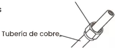 Tubería de cobre