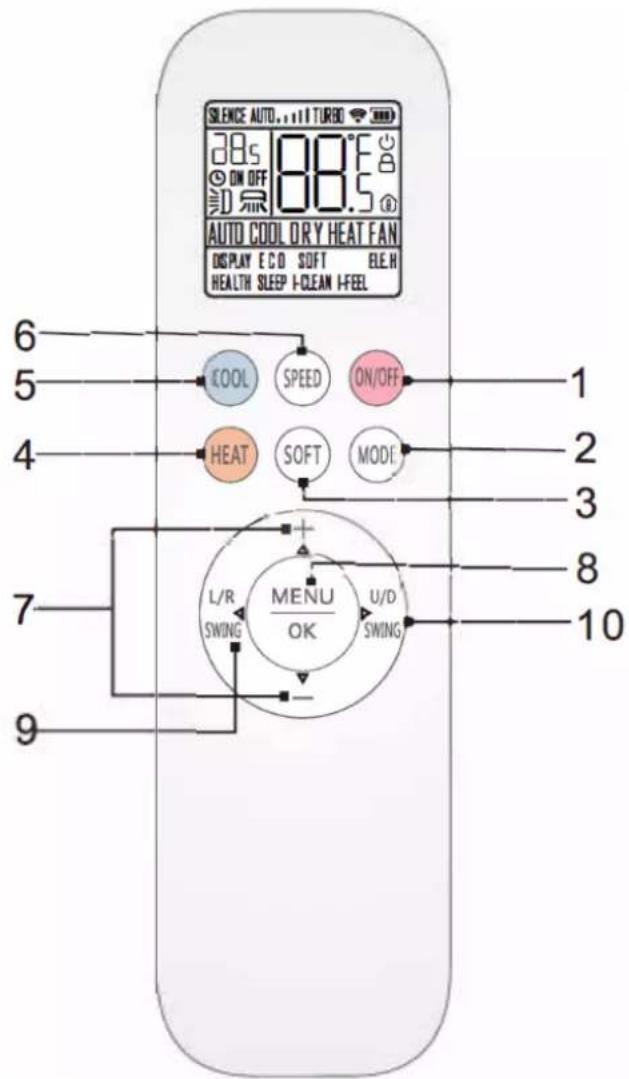 SILENCE AUTO...TURBO 88.5 88.5 ON OFF AUTO COOL ORY HEAT FAN DISPLAY E C D SOFT ELE.H HEALTH SLEEP I-CLEAN I-FEEL 6 5 COOL SPEED ON/OFF 4 HEAT SOFT MODE 1 2 3 7 L/R MENU U/D SWING SWING 9 10