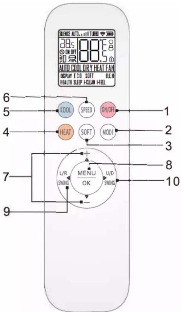 Infiniton SPTBM12A3 - Remote control - 1