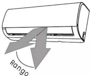 Rango