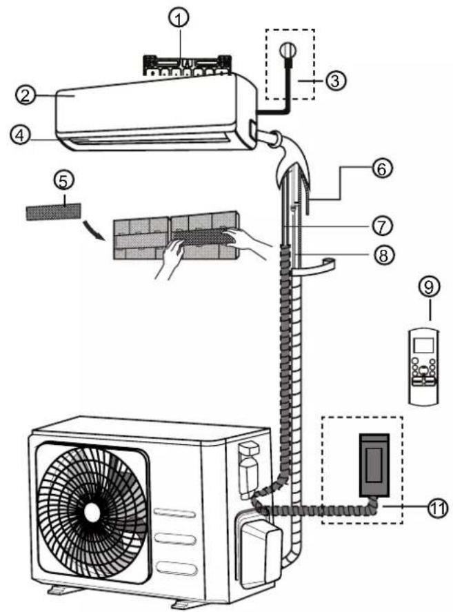 Infiniton SPTBM12A3 - Partes de la unidad - 1