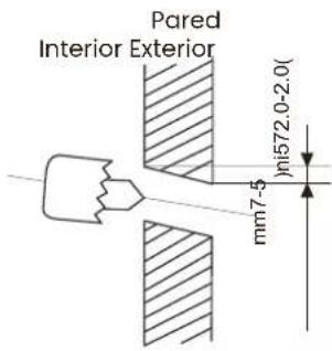 Pared Interior Exterior mm7-5 n1572.0-2.0( )