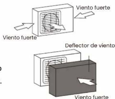 Infiniton SPTBM12A3 - The unit is adjustable - 3