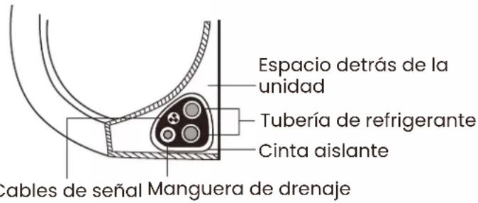 Infiniton SPTBM12A3 - ADVERTÊNCIA! - 2