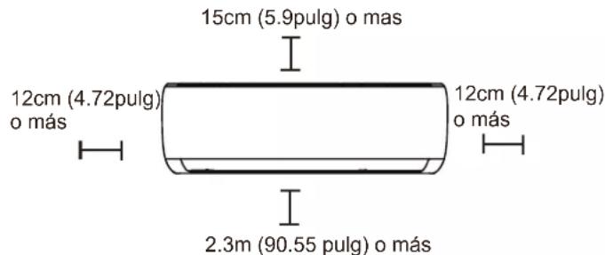 Infiniton SPTBM12A3 - Instalação da unidade interior - 1